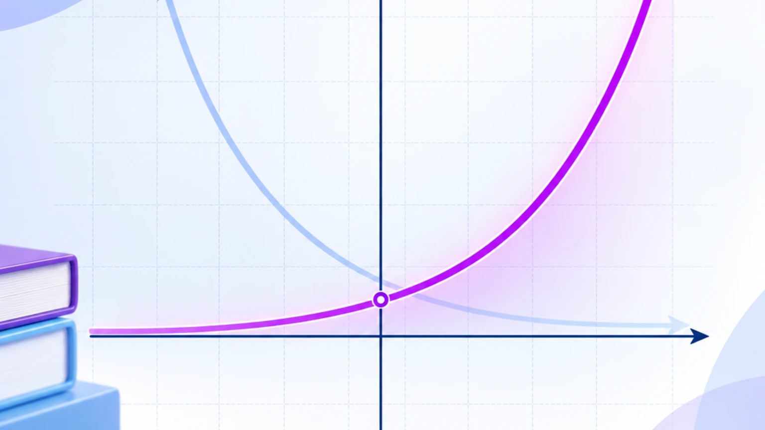 La fonction exponentielle
